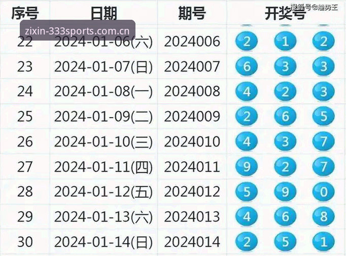 彩票投注vs体育数据洞察：哪个才是“333体育平台”的真正价值？