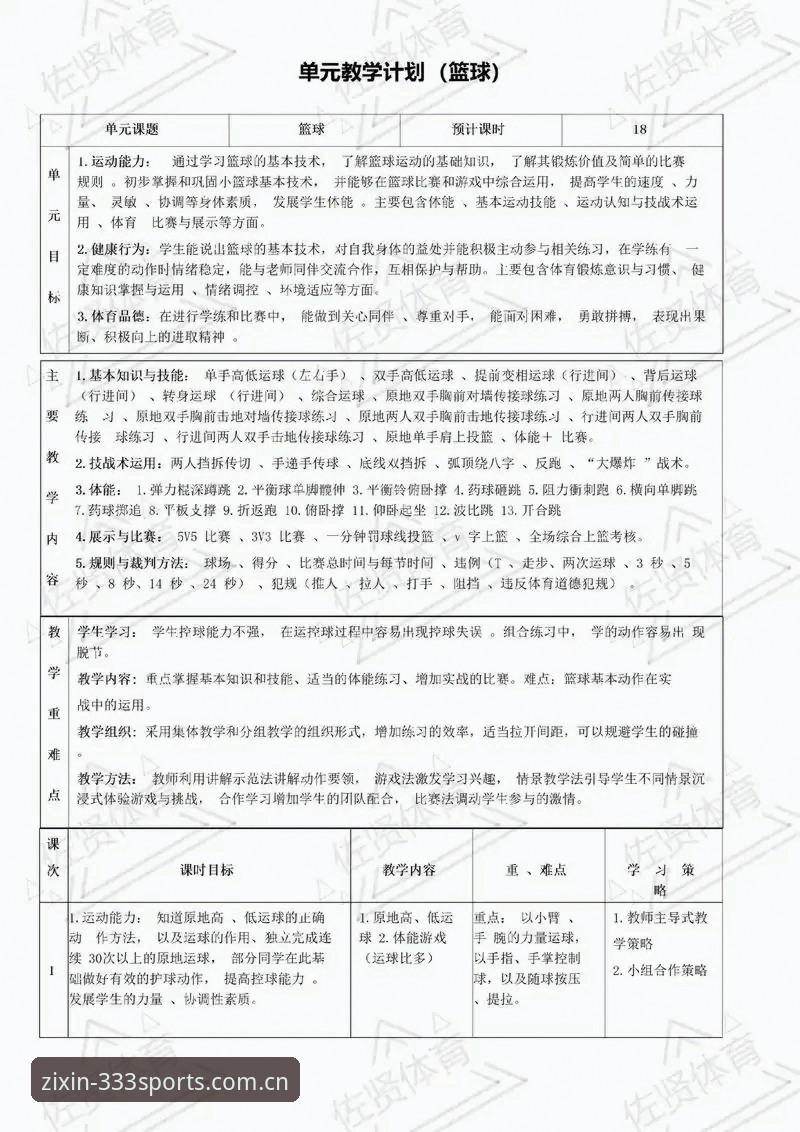 333体育平台篮球数据实操教程：从下载到读懂深度报告，一篇讲透