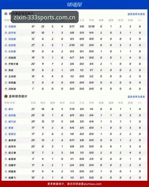 体育登录入口中文官方站数据升级深度解析：从“看比分”到“读比赛”的体验跃迁